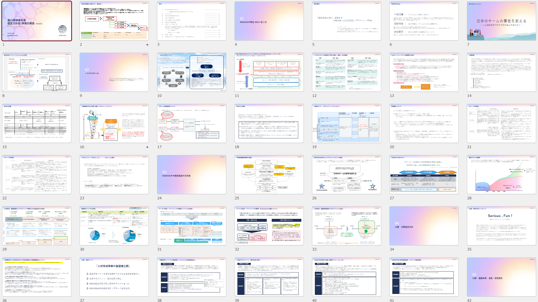 戦略はチーム内で問い続けることで磨かれる | NOKIOO [ノキオ]